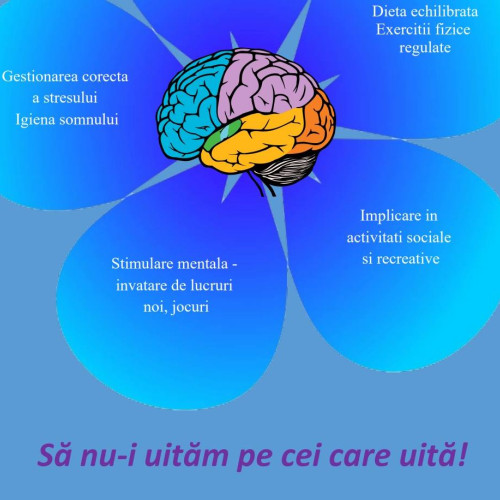 Ziua Mondială de Luptă împotriva Bolii Alzheimer: o încercare de conștientizare și acțiune