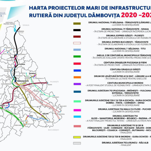 Peste 475 km de drumuri moderne, în județul Dâmbovița