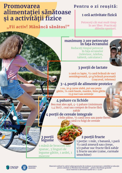 DSP Dâmbovița: „Fii activ, mănâncă sănătos!” – campanie pentru sănătatea comunității